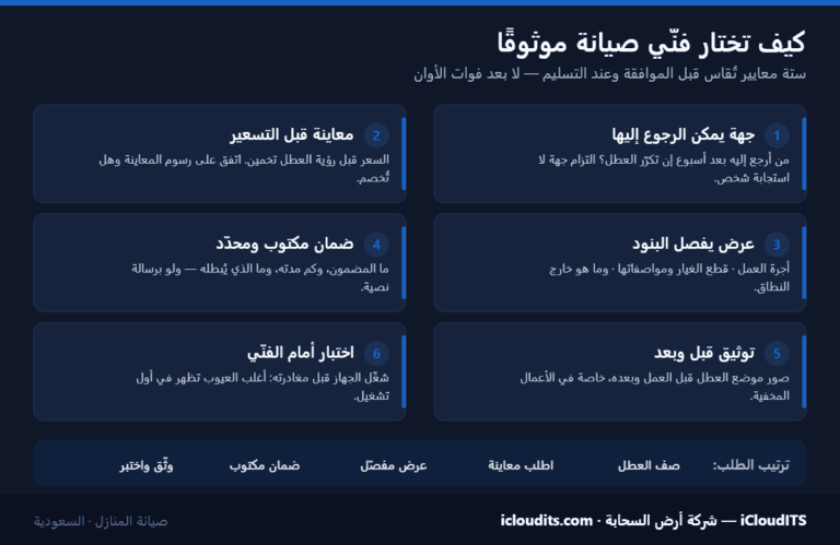 كيف تختار فنّي صيانة موثوقًا لمنزلك؟ دليل عملي