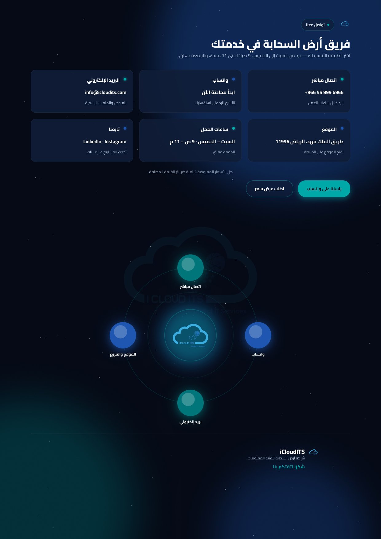 الصفحة التاسعة: تواصل معنا — بيانات الاتصال وساعات العمل